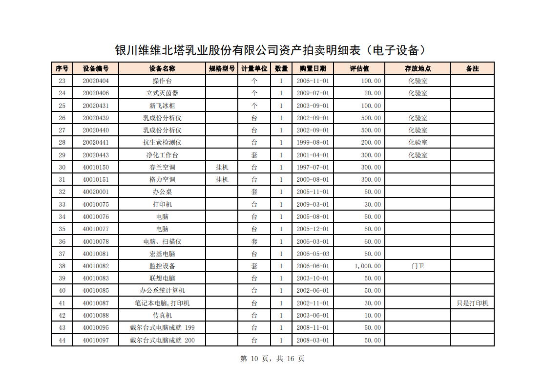 1703061729102815.png 111.png