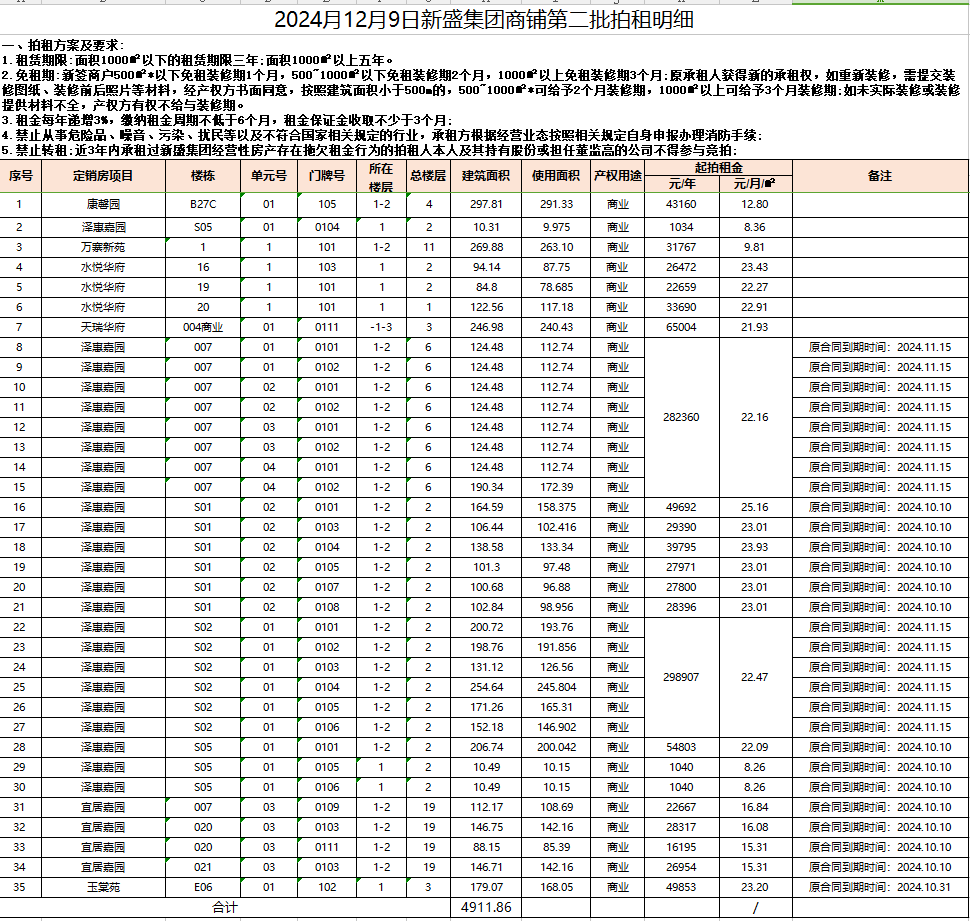 1732864257163625.png image.png